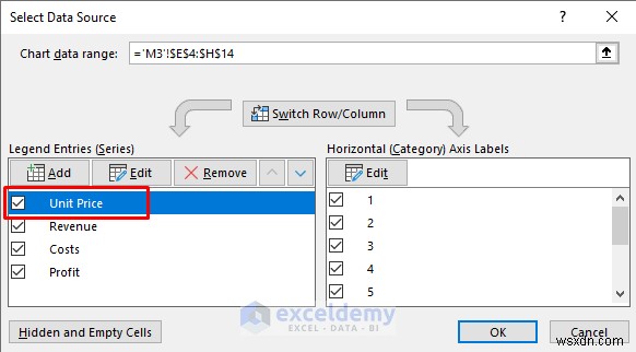 Master Break‑Even Analysis in Excel: 3 Proven Methods