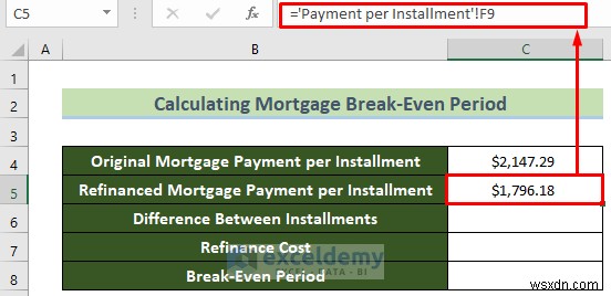 Master Mortgage Break‑Even Analysis in Excel – Quick, Clear Steps