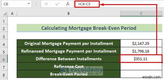Master Mortgage Break‑Even Analysis in Excel – Quick, Clear Steps