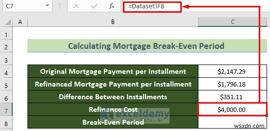 Master Mortgage Break‑Even Analysis in Excel – Quick, Clear Steps
