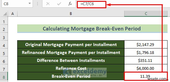 Master Mortgage Break‑Even Analysis in Excel – Quick, Clear Steps