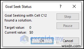Excel Goal Seek: Master Break‑Even Analysis Quickly