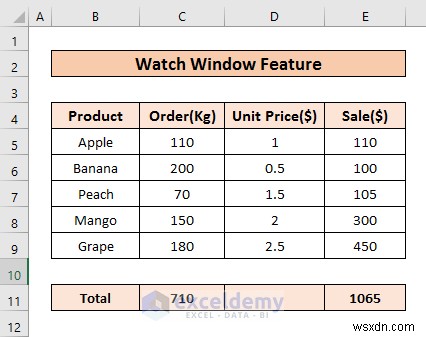 Add Floating Tables in Excel: 2 Quick, Proven Techniques
