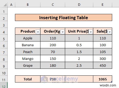 Add Floating Tables in Excel: 2 Quick, Proven Techniques