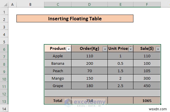 Add Floating Tables in Excel: 2 Quick, Proven Techniques