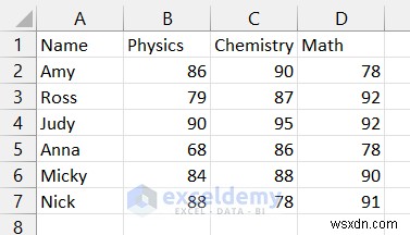Edit CSV Files in Excel: 3 Proven Techniques