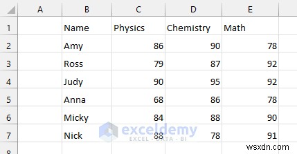Edit CSV Files in Excel: 3 Proven Techniques