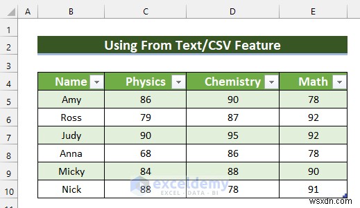 Edit CSV Files in Excel: 3 Proven Techniques