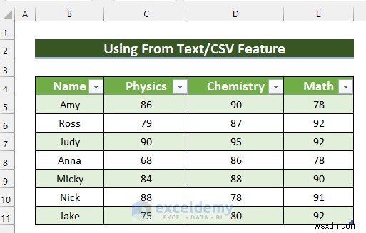 Edit CSV Files in Excel: 3 Proven Techniques