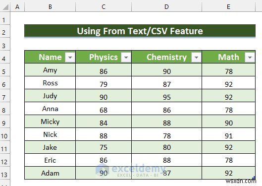Edit CSV Files in Excel: 3 Proven Techniques