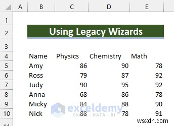 Edit CSV Files in Excel: 3 Proven Techniques