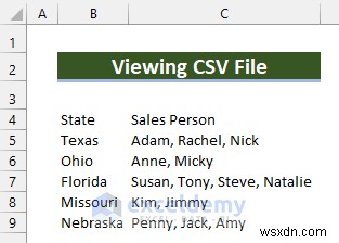 Edit CSV Files in Excel: 3 Proven Techniques