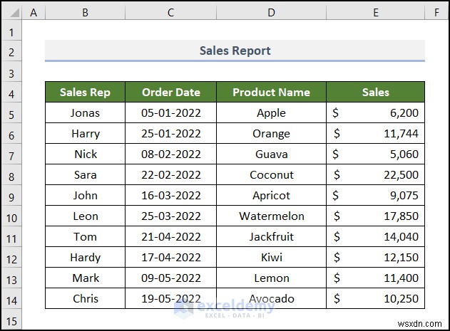How to Fix Excel Date Filter Issues in Grocery Sales Reports