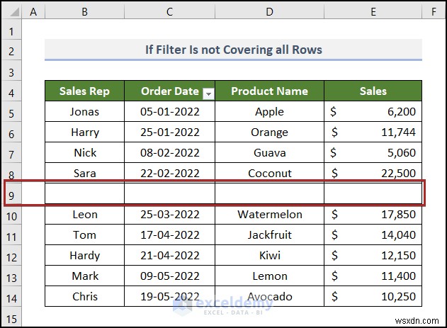 How to Fix Excel Date Filter Issues in Grocery Sales Reports