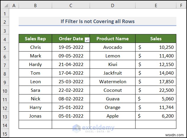 How to Fix Excel Date Filter Issues in Grocery Sales Reports