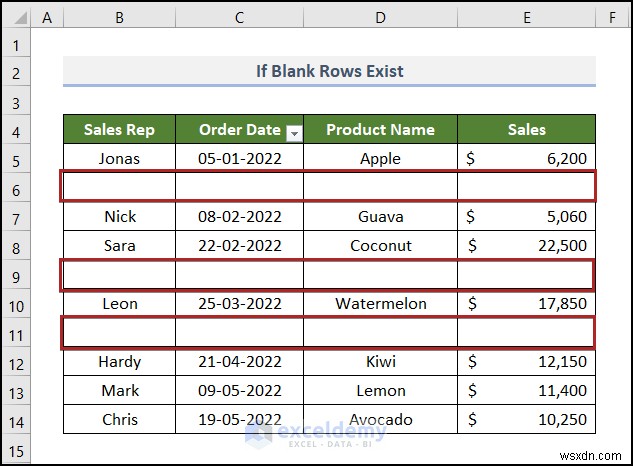 How to Fix Excel Date Filter Issues in Grocery Sales Reports