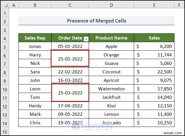 How to Fix Excel Date Filter Issues in Grocery Sales Reports