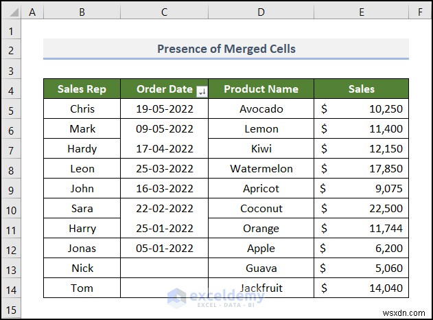 How to Fix Excel Date Filter Issues in Grocery Sales Reports