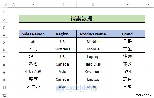 Translate Excel Files to English: Two Simple Methods