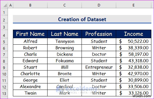 How to Enable Disabled Macros in Excel – Step‑by‑Step Guide