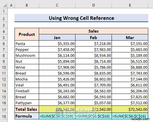 Resolve Excel Formula Recalculation Issues: 6 Proven Solutions