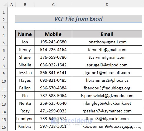 Easily Export Excel Contacts to vCard: 2 Proven Methods