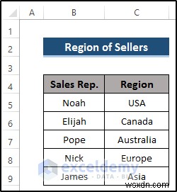 Master Power Query: Seamlessly Merge Two Excel Tables