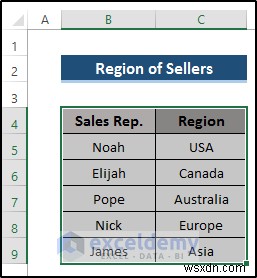 Master Power Query: Seamlessly Merge Two Excel Tables