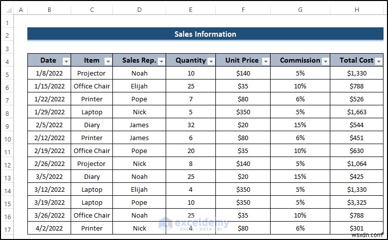 Master Power Query: Seamlessly Merge Two Excel Tables