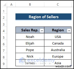 Master Power Query: Seamlessly Merge Two Excel Tables