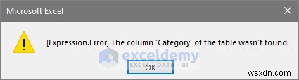 Managing Dynamic Column Headers in Power Query: A Practical Guide