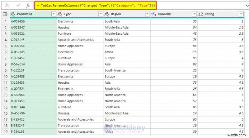 Managing Dynamic Column Headers in Power Query: A Practical Guide
