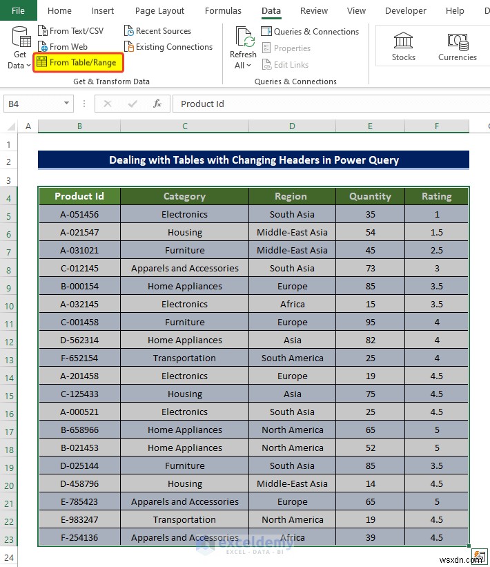 Managing Dynamic Column Headers in Power Query: A Practical Guide