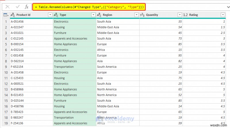 Managing Dynamic Column Headers in Power Query: A Practical Guide