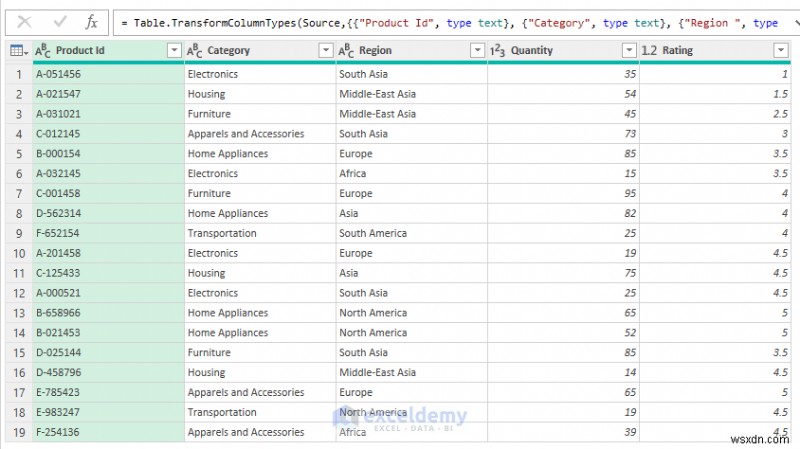 Managing Dynamic Column Headers in Power Query: A Practical Guide