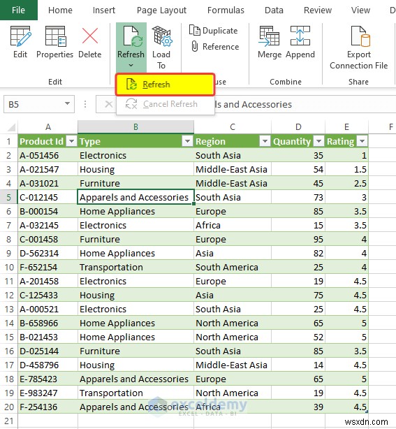 Managing Dynamic Column Headers in Power Query: A Practical Guide