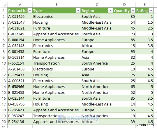 Managing Dynamic Column Headers in Power Query: A Practical Guide