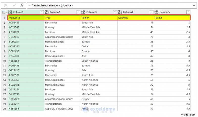Managing Dynamic Column Headers in Power Query: A Practical Guide