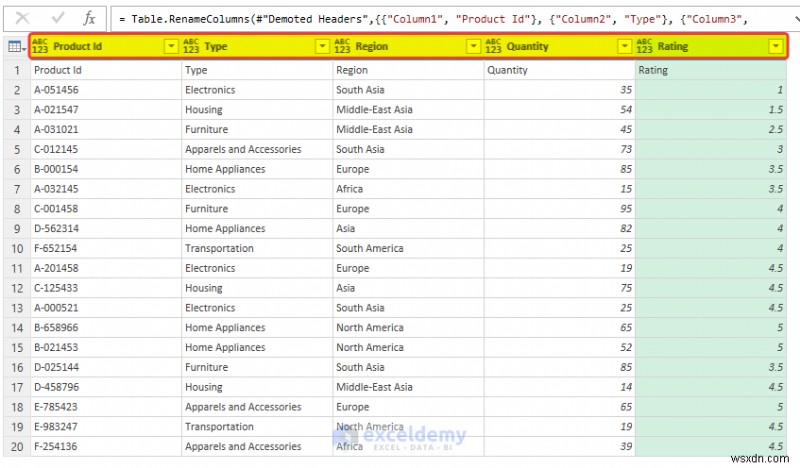 Managing Dynamic Column Headers in Power Query: A Practical Guide