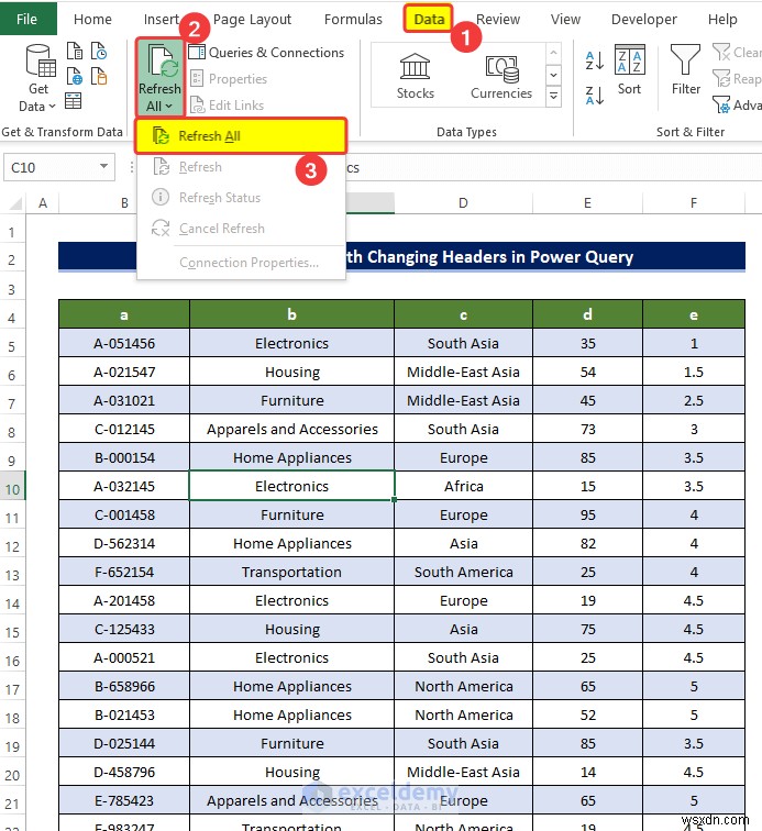 Managing Dynamic Column Headers in Power Query: A Practical Guide