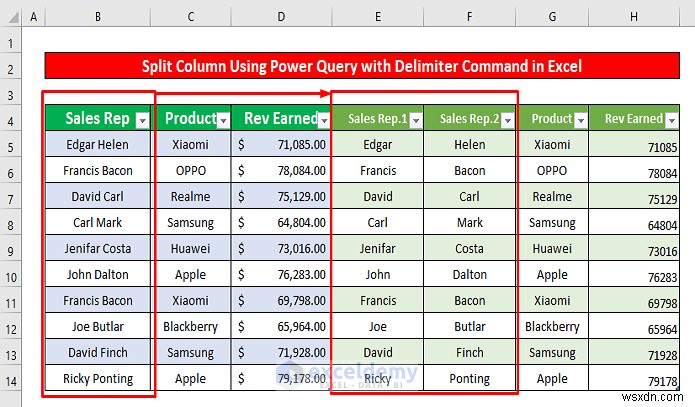 Split Excel Columns with Power Query: 5 Proven, Easy Methods