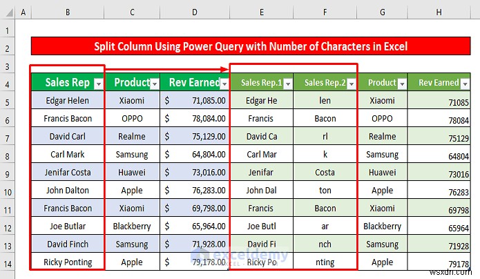 Split Excel Columns with Power Query: 5 Proven, Easy Methods