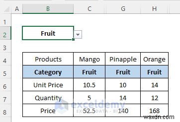 Excel Tutorial: Hide or Reveal Columns with a Drop‑Down List