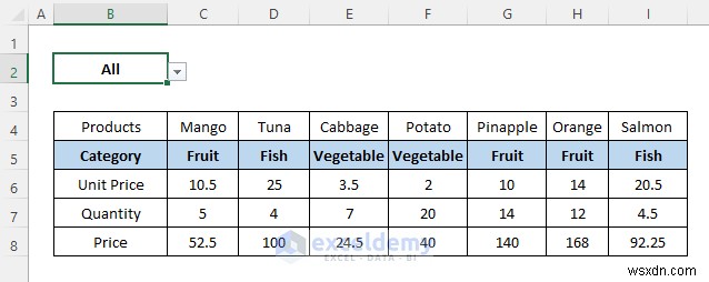 Excel Tutorial: Hide or Reveal Columns with a Drop‑Down List