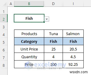 Excel Tutorial: Hide or Reveal Columns with a Drop‑Down List