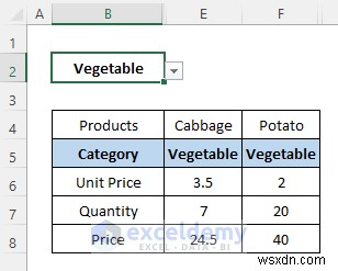 Excel Tutorial: Hide or Reveal Columns with a Drop‑Down List