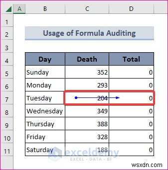Eliminate Circular References in Excel with 2 Simple Methods