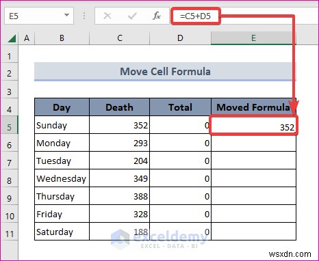 Eliminate Circular References in Excel with 2 Simple Methods