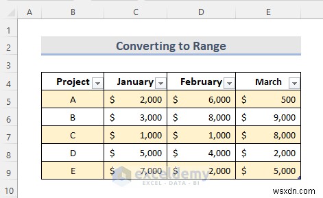 Remove Excel Tables Quickly: 6 Simple Methods