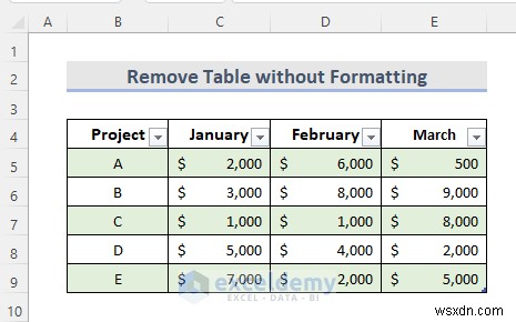 Remove Excel Tables Quickly: 6 Simple Methods